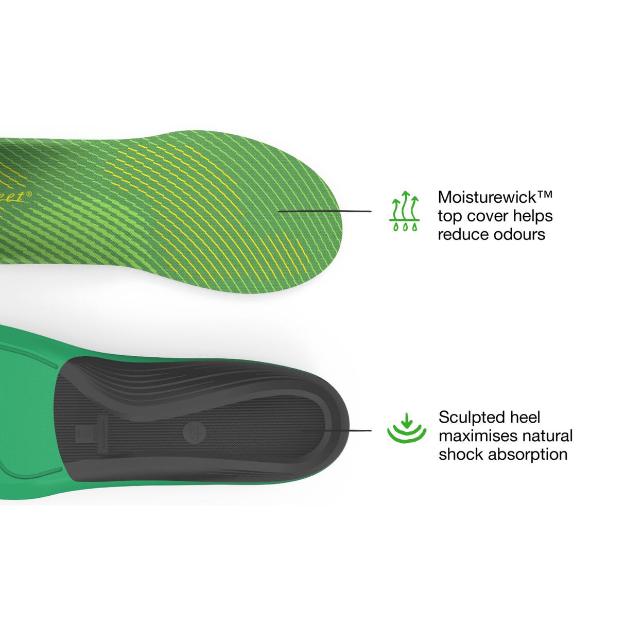Superfeet Run Support High Arch V2