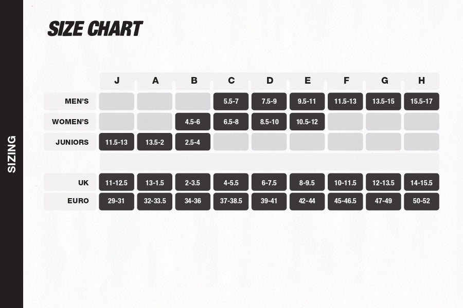 Superfeet Run Support High Arch V2