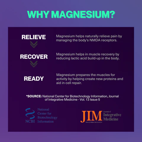 KINETIQQ Magnesium Gel Patch (12 Patch)