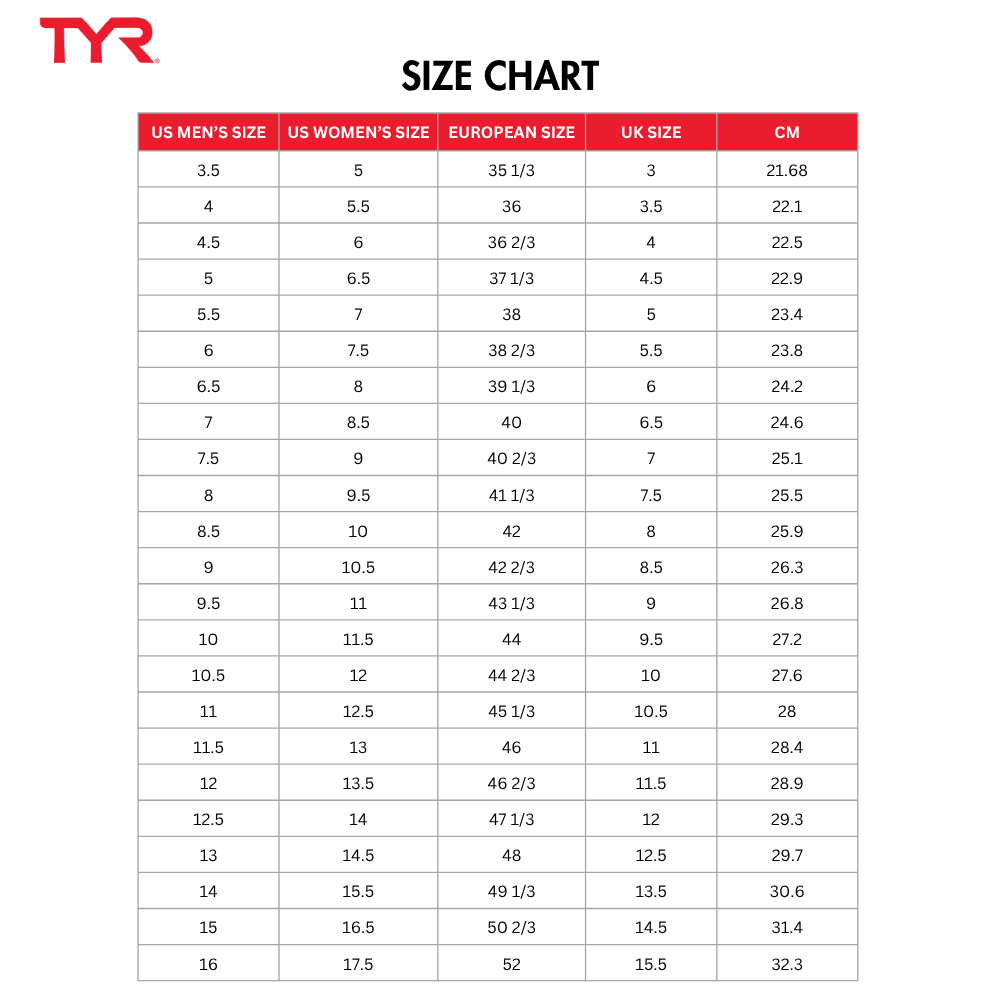 TYR Women's DZ-1 DropZero Stability Strap Barefoot Training Shoes