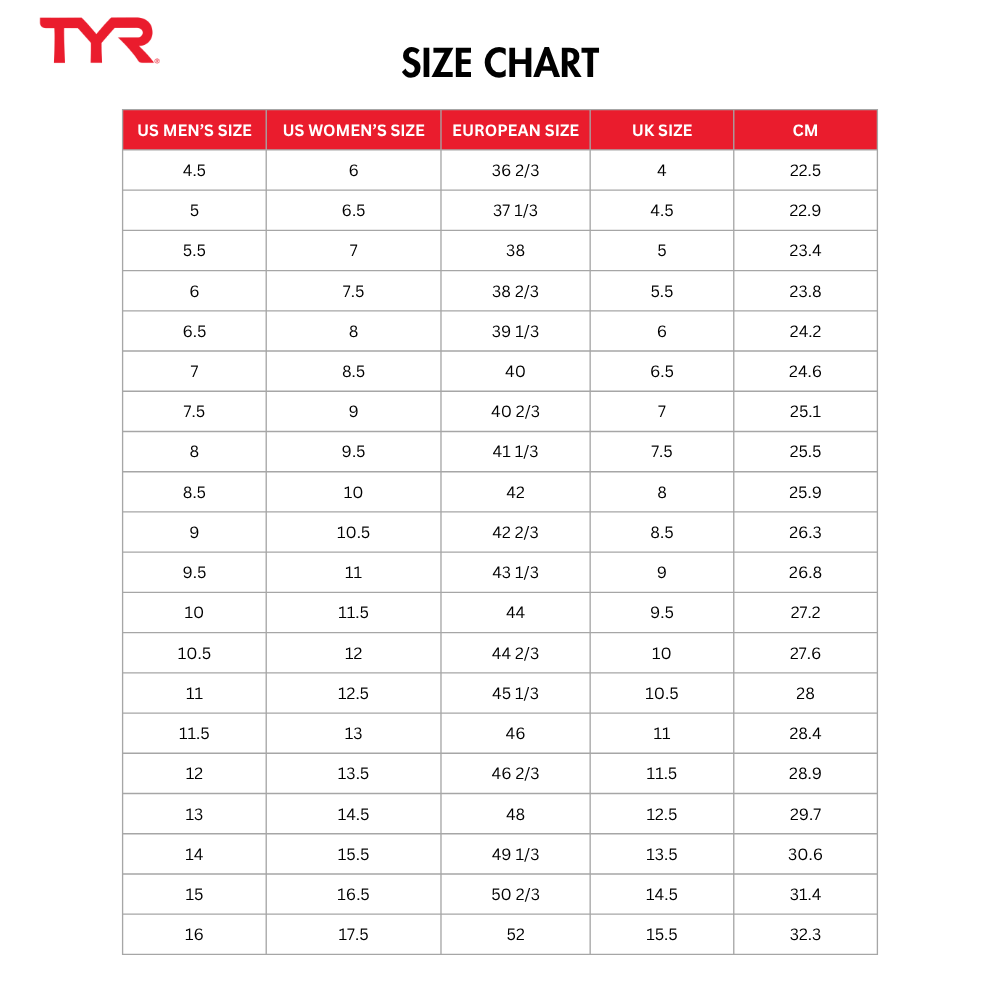 TYR Unisex DropZero Barefoot Training Shoes