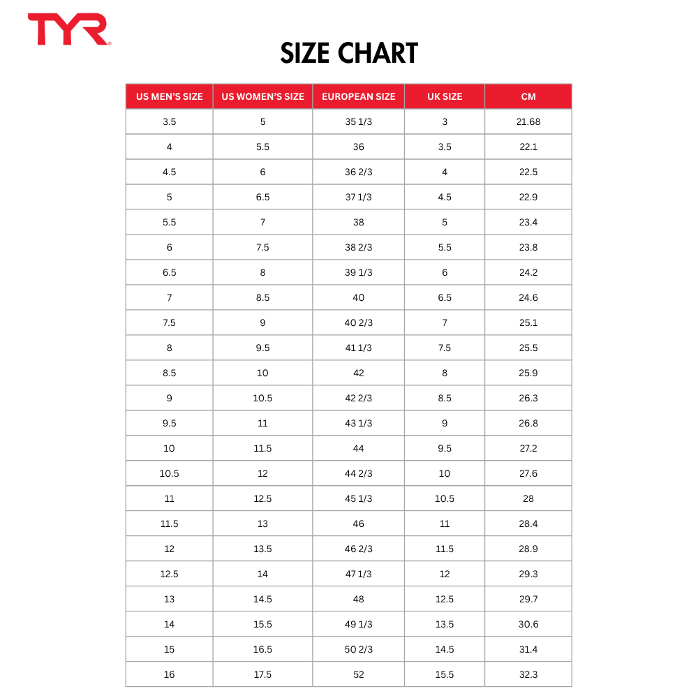 TYR Men's CXT-2 Training Shoes