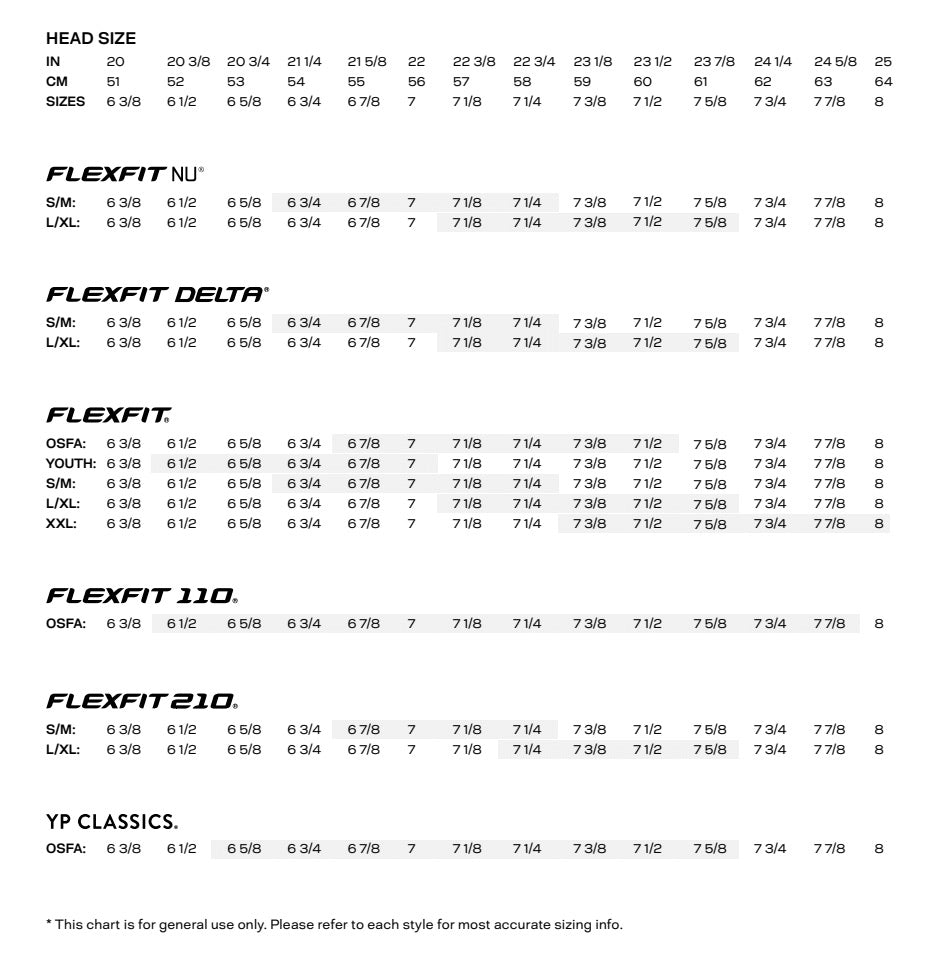 Flexfit YP Classics® Retro Trucker Unisex Cap – 2-Tone