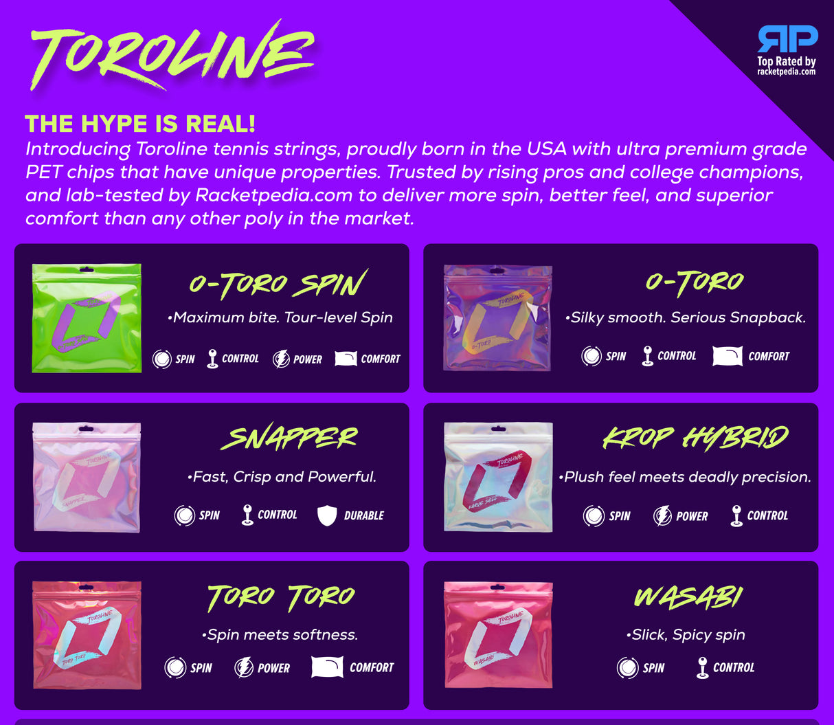 Toroline Toro Toro Tennis String