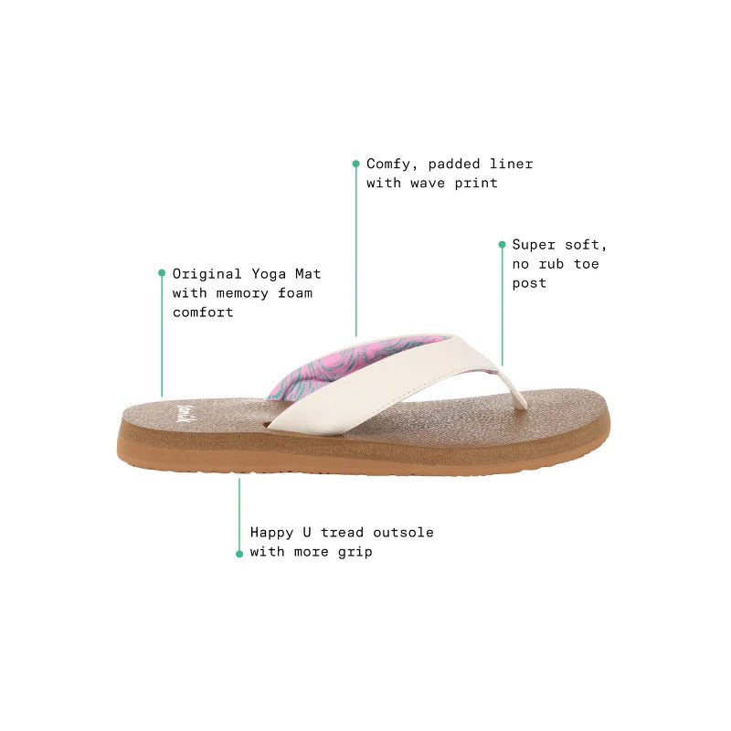 Sanuk Women's Yoga Mat II Slides