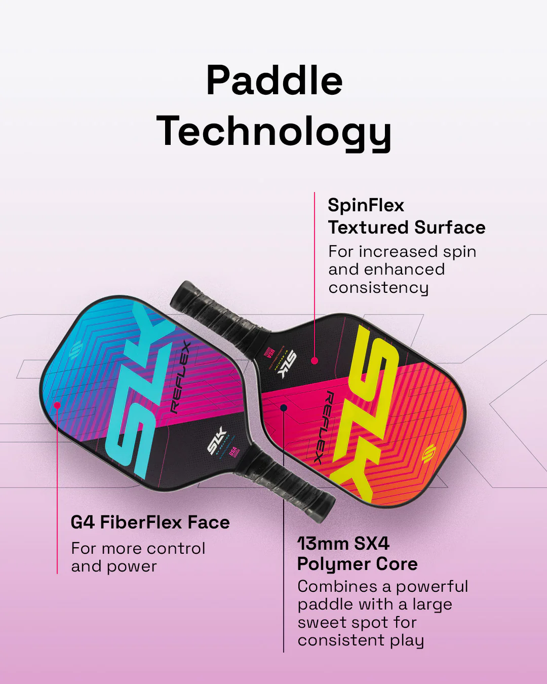 SLK Reflex Pickleball Bundle