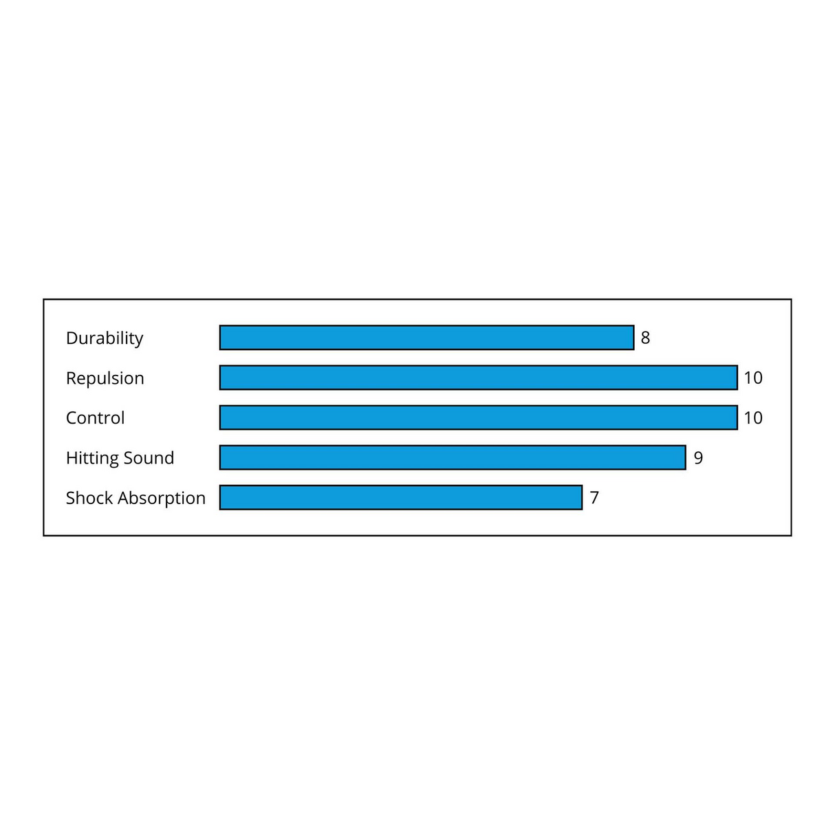 Mizuno M-Smooth 65R Badminton Racket String