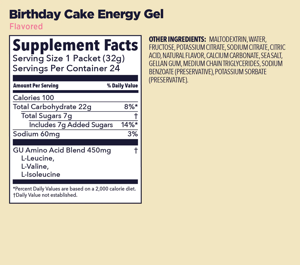 GU Birthday Cake Energy Gel