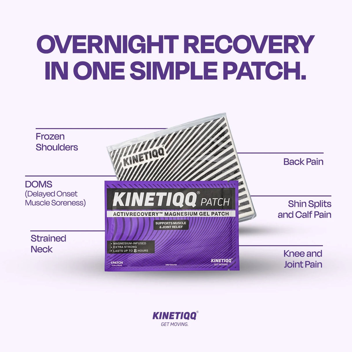KINETIQQ Magnesium Gel Patch (12 Patch)