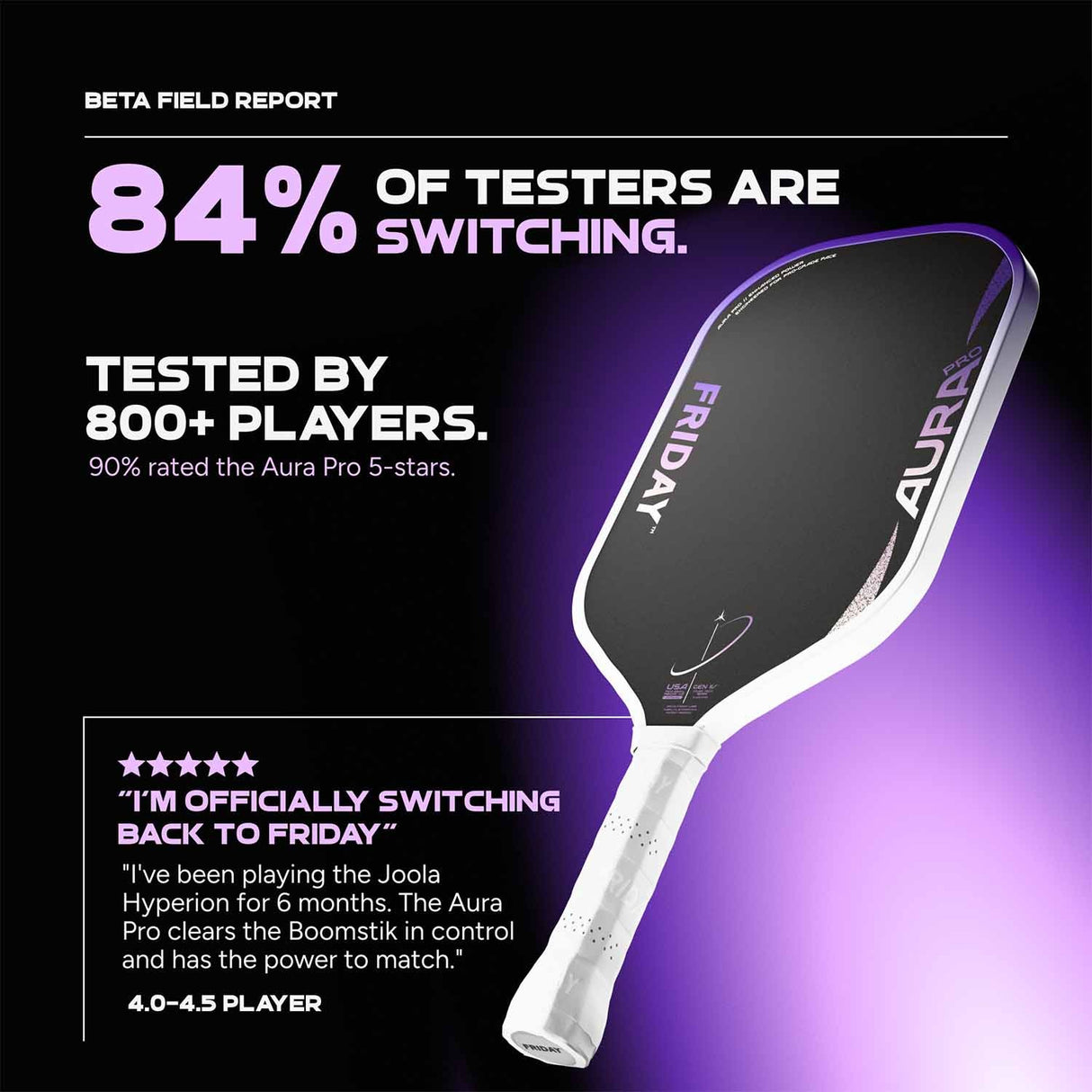 Friday Aura Pro Elongated Pickleball Paddle