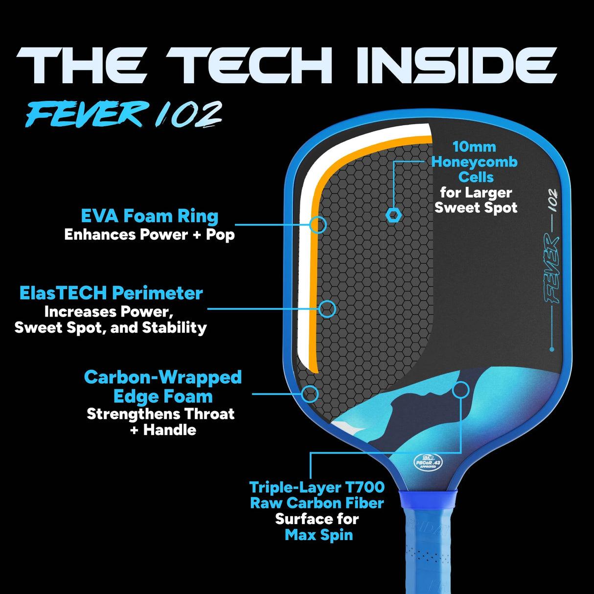 Friday Fever 102 Wide Pickleball Paddle