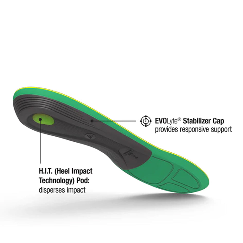 Superfeet Run Support High Arch Insole