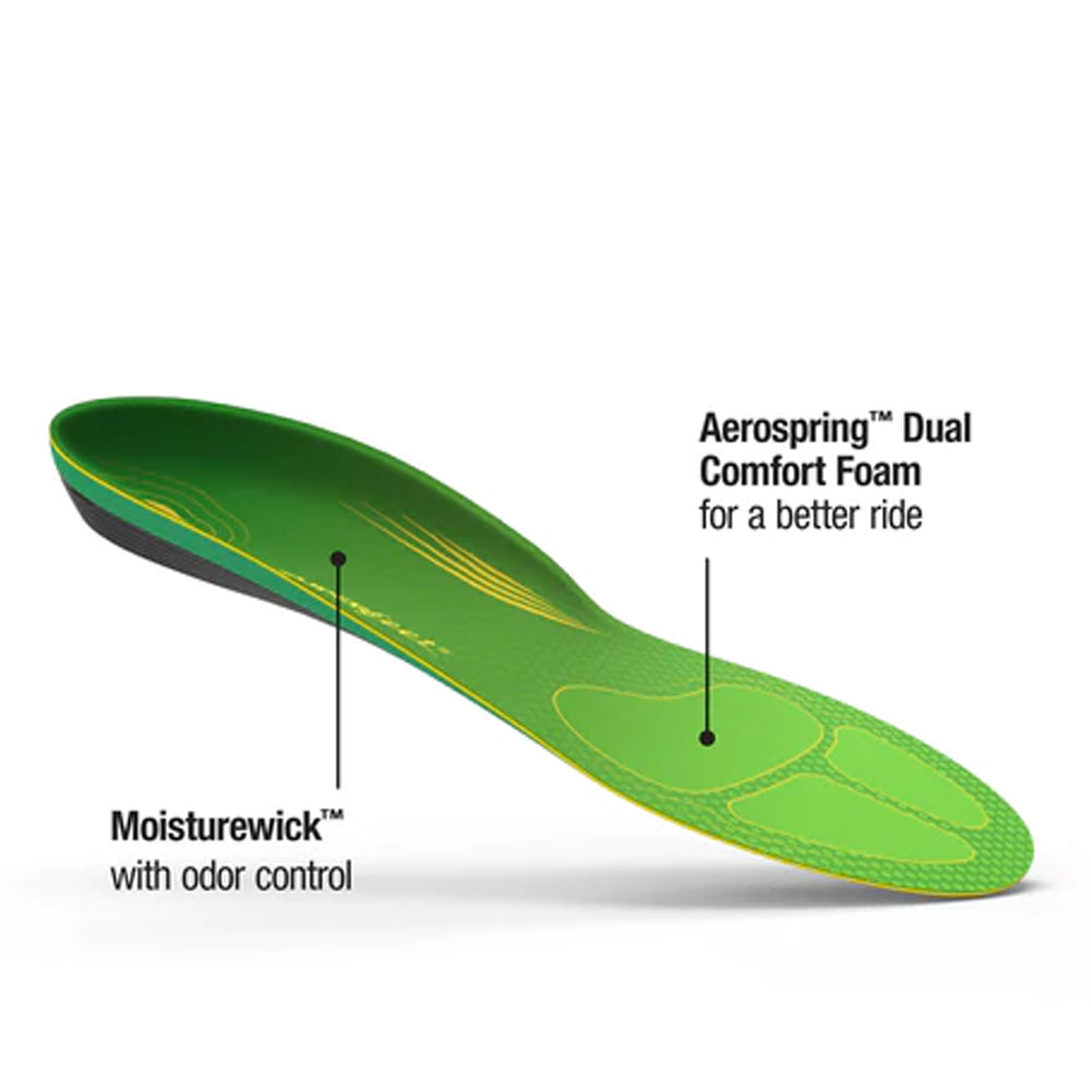 Superfeet Run Support High Arch Insole