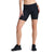 2XU Women's Aero Mid-Rise Compression 6 Shorts