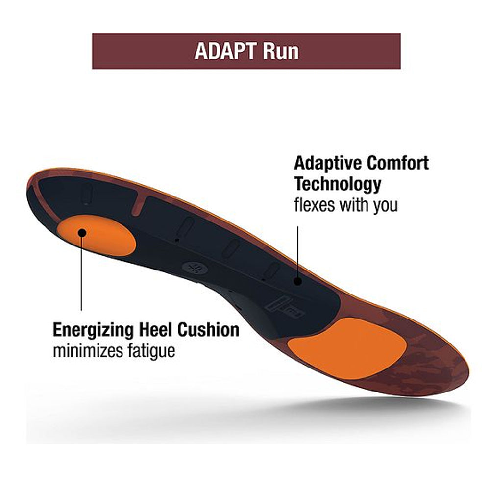 Superfeet Run Cushion Low Arch Insole