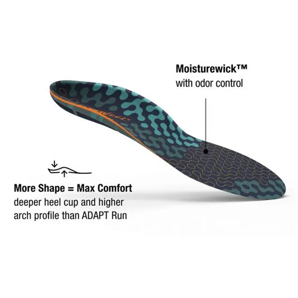 Superfeet Run Cushion High Arch Insole