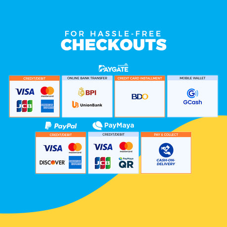 How to Pay for your Online Orders