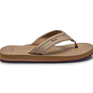 Slides, Slippers, and Sandals