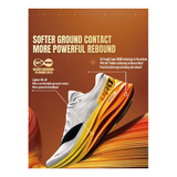  - Toby's Sports Philippines
