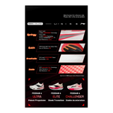  - Toby's Sports Philippines