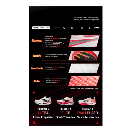  - Toby's Sports Philippines