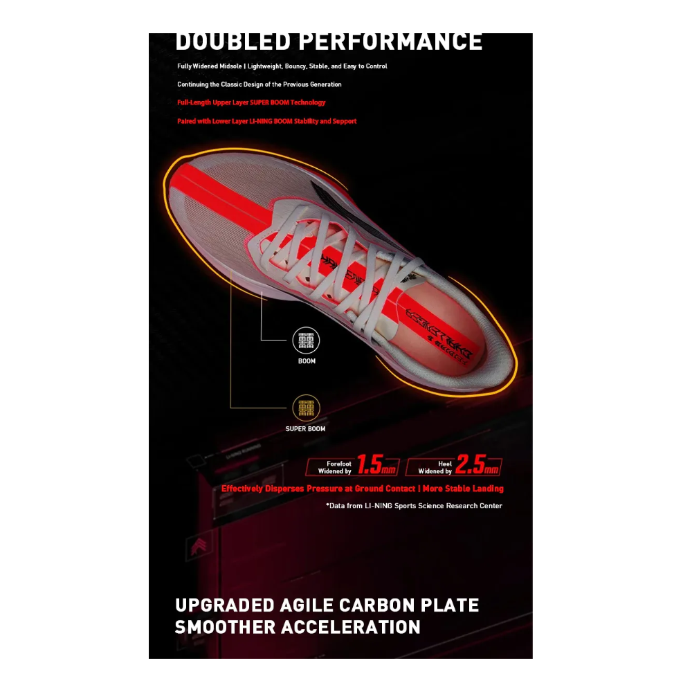  - Toby's Sports Philippines