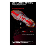  - Toby's Sports Philippines
