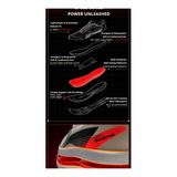  - Toby's Sports Philippines