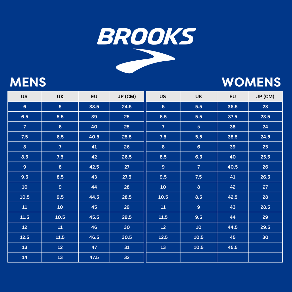 Brooks Glycerin GTS 22 Women's Road Running Shoes
