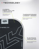 SLK HALO Pro Max Pickleball Paddle