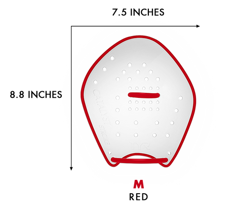 TYR Catalyst Stroke Swimming Paddles