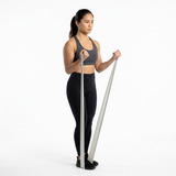 Core Resistance Band Set
