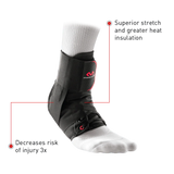 McDavid Ankle Brace with Straps