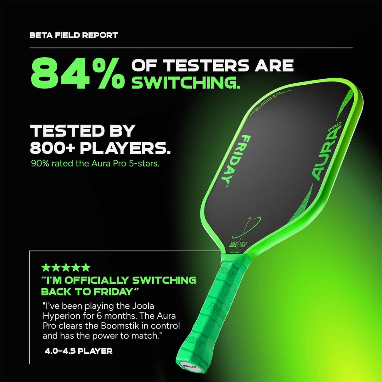 Friday Aura Pro Elongated Pickleball Paddle