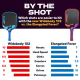 Friday Fever 102 Wide Pickleball Paddle