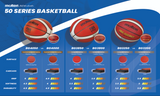 Molten B7G3250 Basketball Size 7