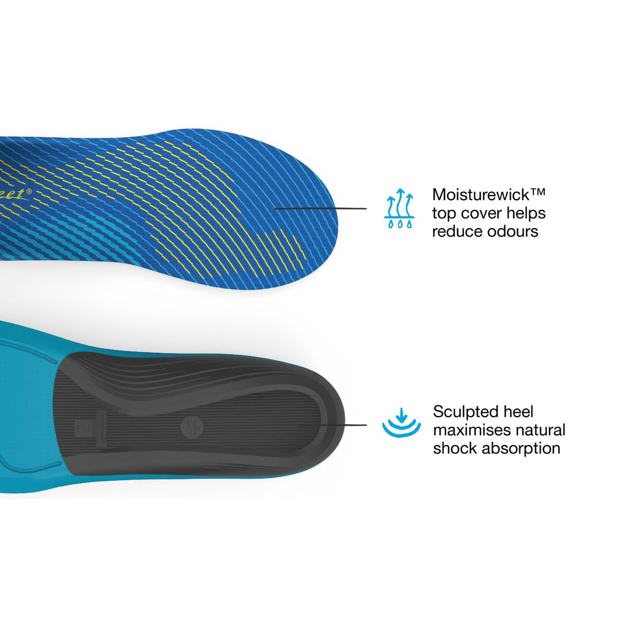 Superfeet Run Support Medium Arch Insole