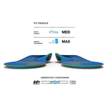 Superfeet Run Support Medium Arch Insole