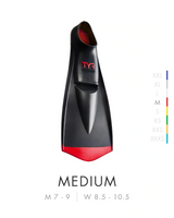 TYR Swimming Flexfins 2.0