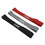 Core Resistance Bands