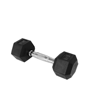 Dumbbells and Kettlebells