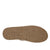 Sanuk Women's We Got Your Back Casual Shoes