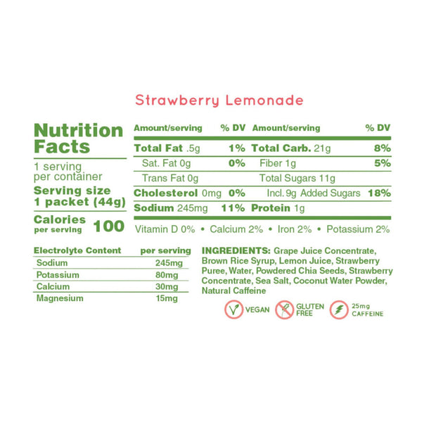 HUMA + CHIA ENERGY GEL PLUS – Strawberry Lemonade Caffeine 1x Caffeine 44g