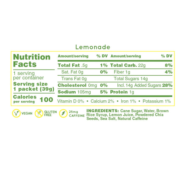 HUMA + CHIA ENERGY GEL PLUS – Lemons and Limes Caffeine 1x Caffeine 42g