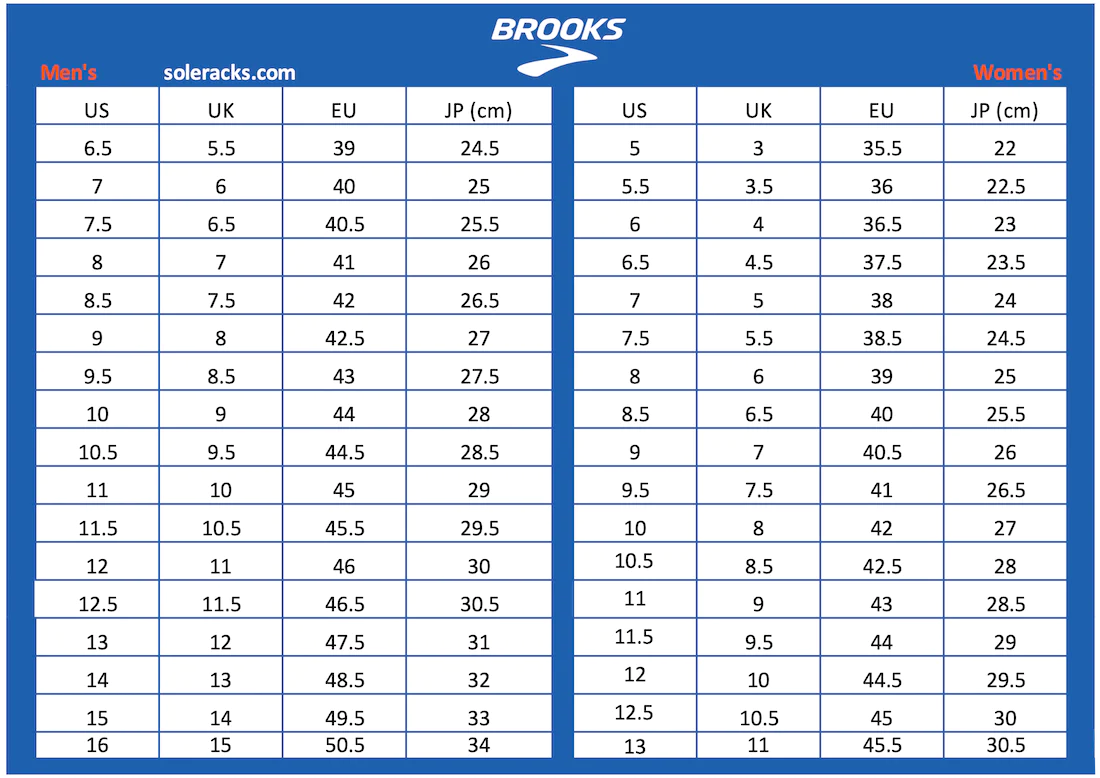Best Brooks Brooks Running Shoe Width Chart Ghost Max Mens Running